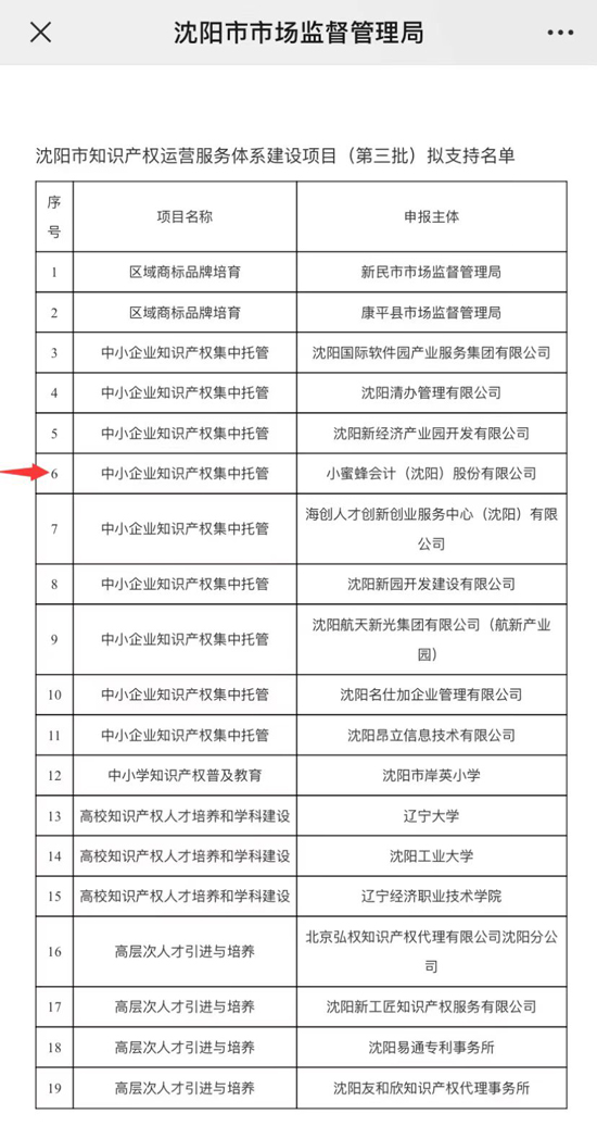 知識產(chǎn)權(quán).jpg